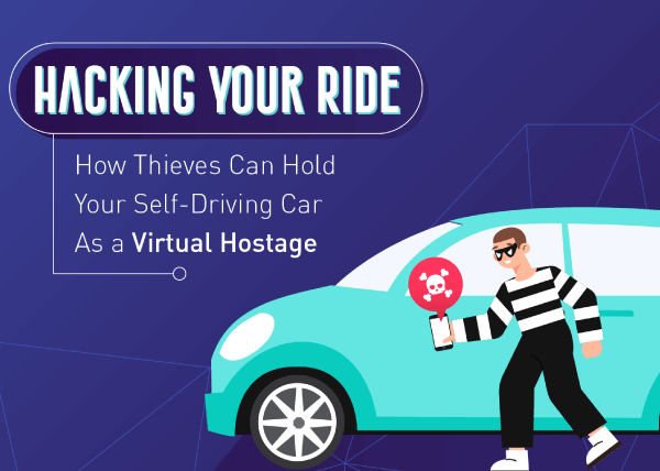 Hacking Your Ride: How Thieves Can Hold Your Self-Driving Car as a Virtual Hostage